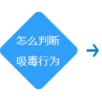 怎么判断吸毒行为